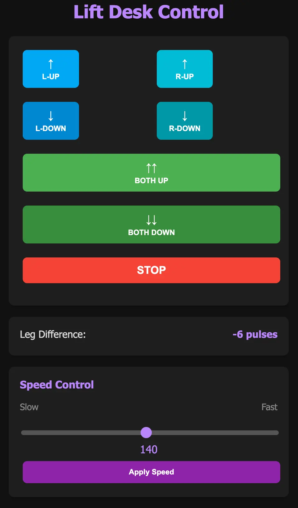 ESP32 Control Board for Lift Desk